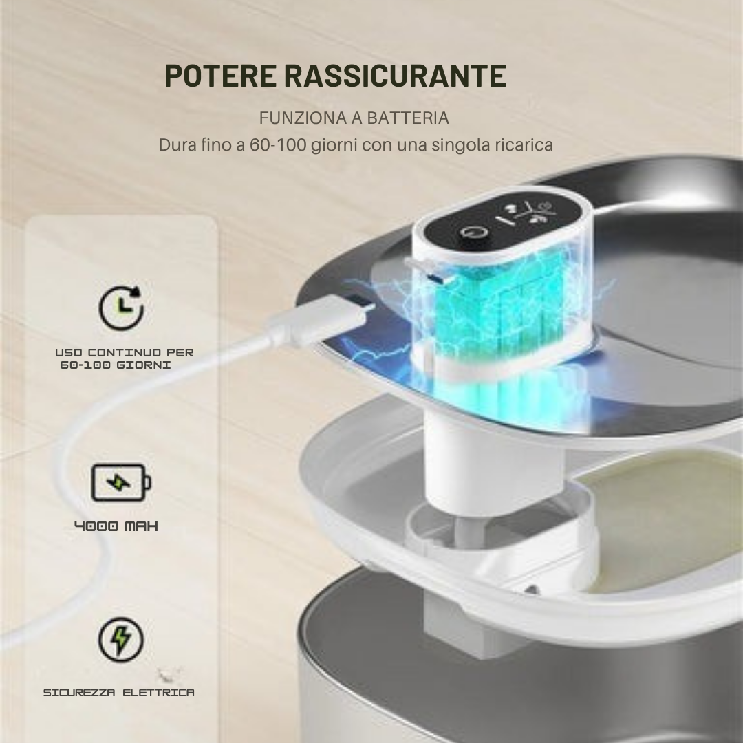 AquaPet