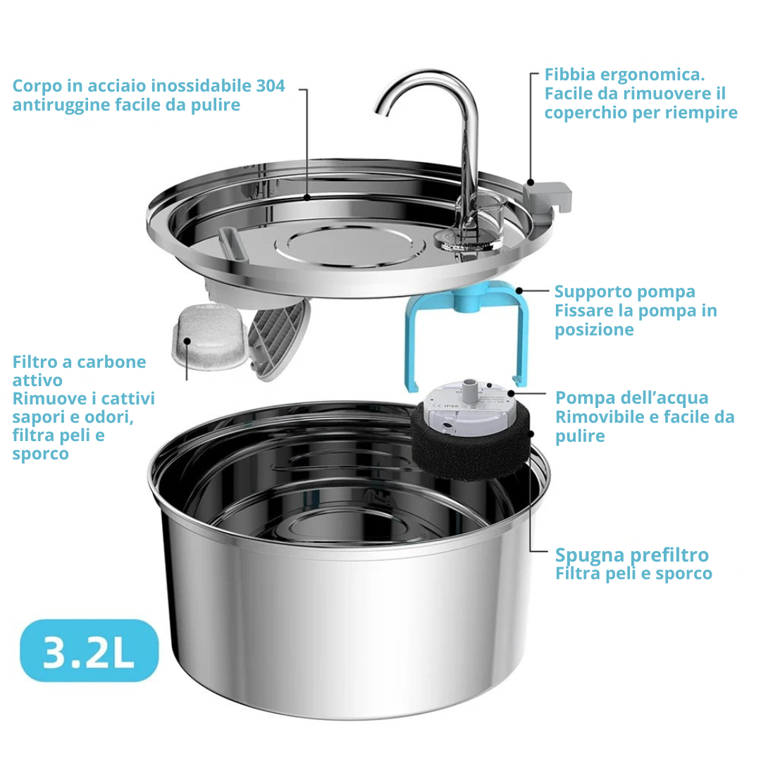 AquaViva
