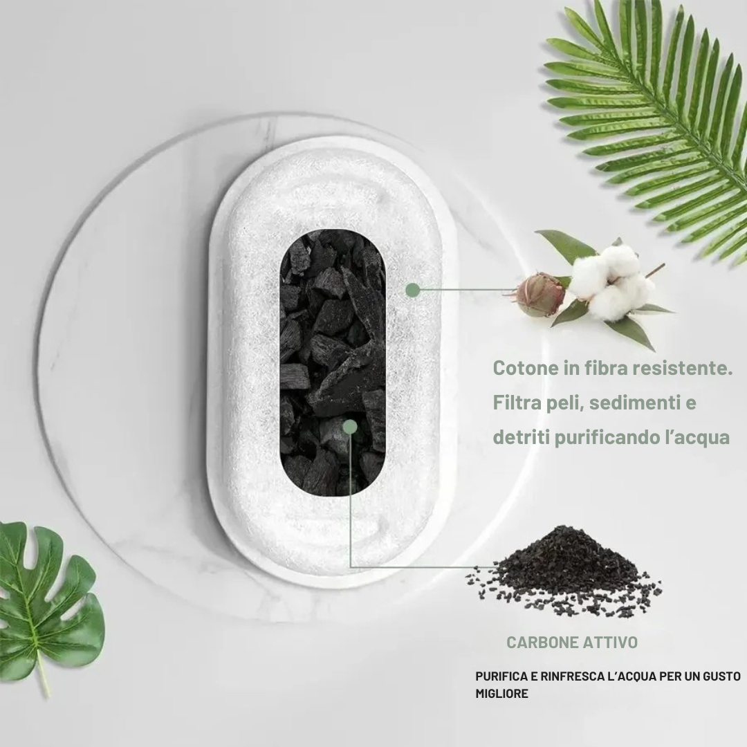 Filtri di Ricambio Originali per Fontanella AquaViva™